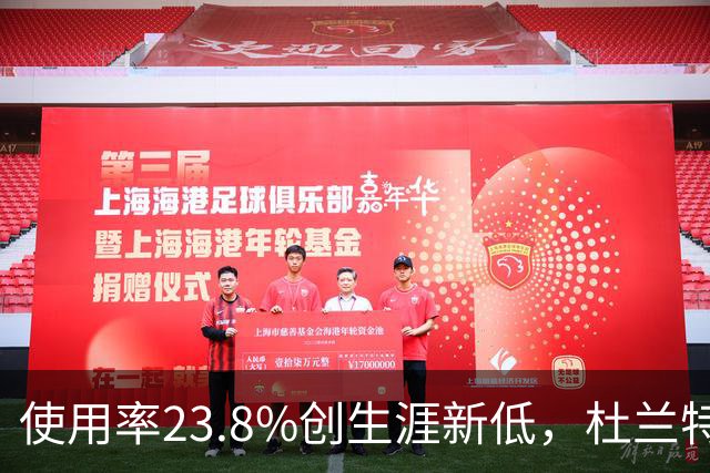 使用率23.8%创生涯新低，杜兰特在火箭改打无球？